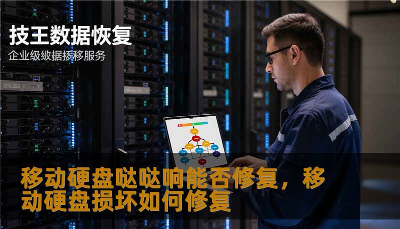 移动硬盘哒哒响能否修复，移动硬盘损坏如何修复