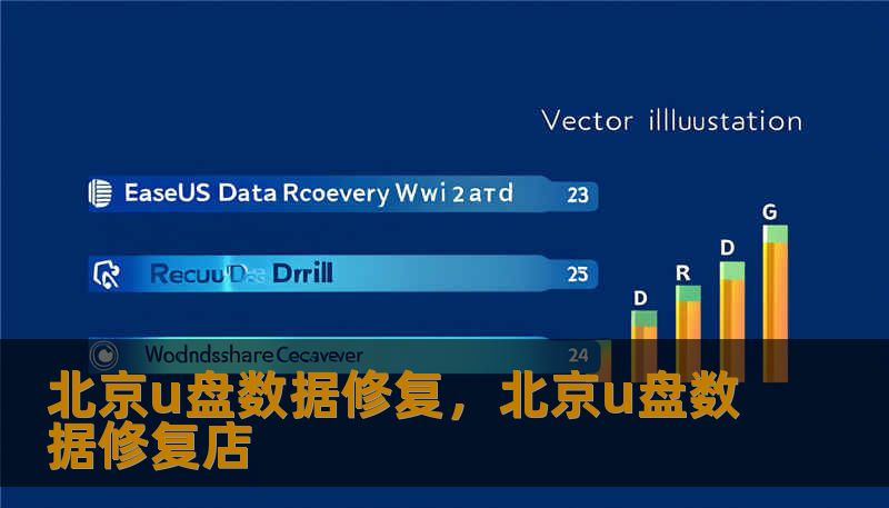 北京u盘数据修复，北京u盘数据修复店