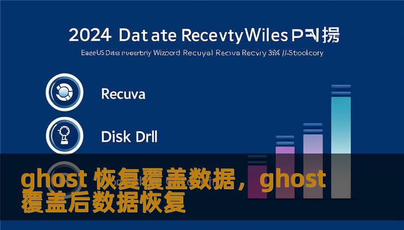 ghost 恢复覆盖数据，ghost覆盖后数据恢复