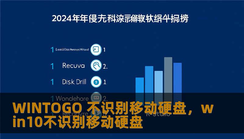 WINTOGO 不识别移动硬盘,win10不识别移动硬盘 WINTOGO 不识别移动硬盘,win10不识别移动硬盘