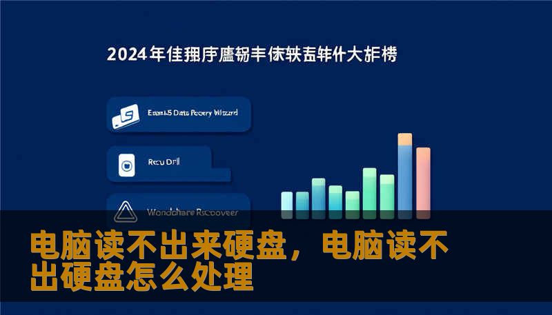电脑读不出来硬盘,电脑读不出硬盘怎么处理 电脑读不出来硬盘,电脑读不出硬盘怎么处理