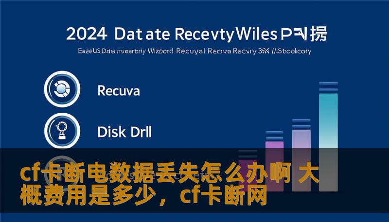 cf卡断电数据丢失怎么办啊 大概费用是多少，cf卡断网