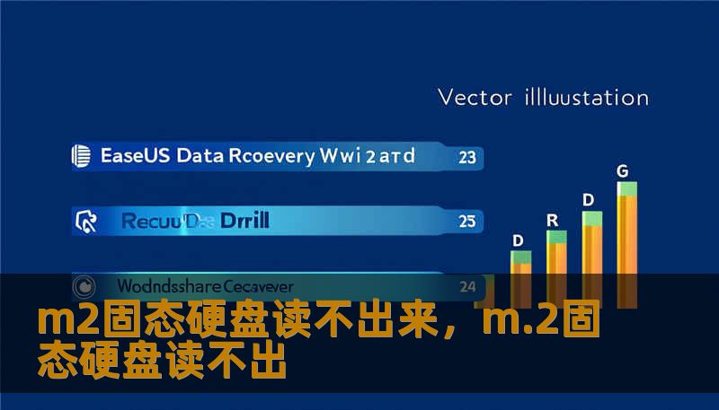 m2固态硬盘读不出来，m.2固态硬盘读不出
