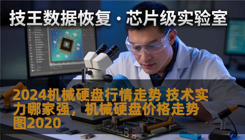 2024机械硬盘行情走势 技术实力哪家强，机械硬盘价格走势图2020