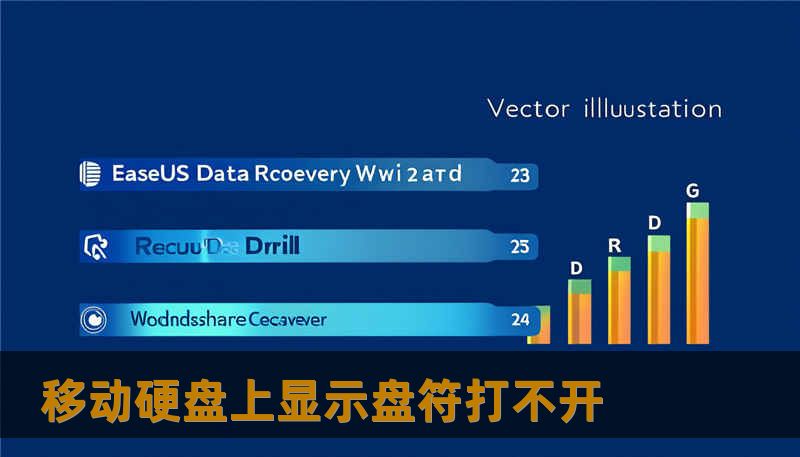 移动硬盘上显示盘符打不开