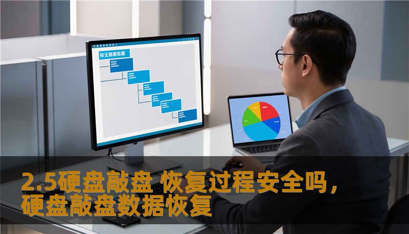 2.5硬盘敲盘 恢复过程安全吗，硬盘敲盘数据恢复