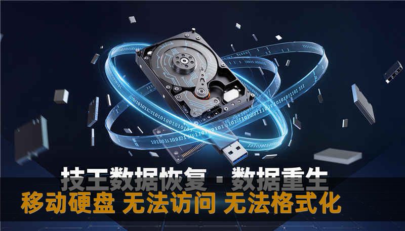 移动硬盘 无法访问 无法格式化