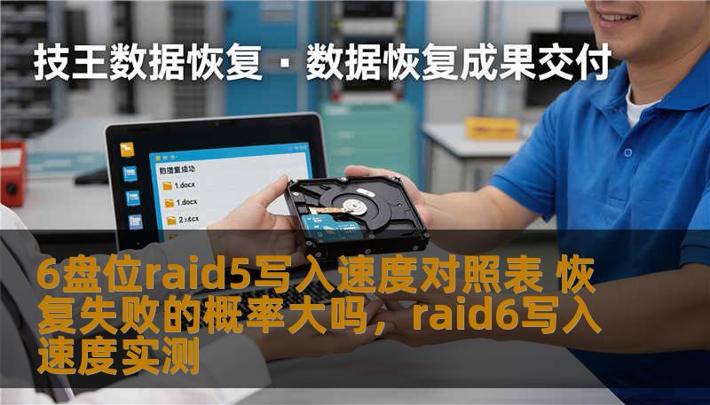 6盘位raid5写入速度对照表 恢复失败的概率大吗,raid6写入速度实测 6盘位raid5写入速度对照表 恢复失败的概率大吗,raid6写入速度实测