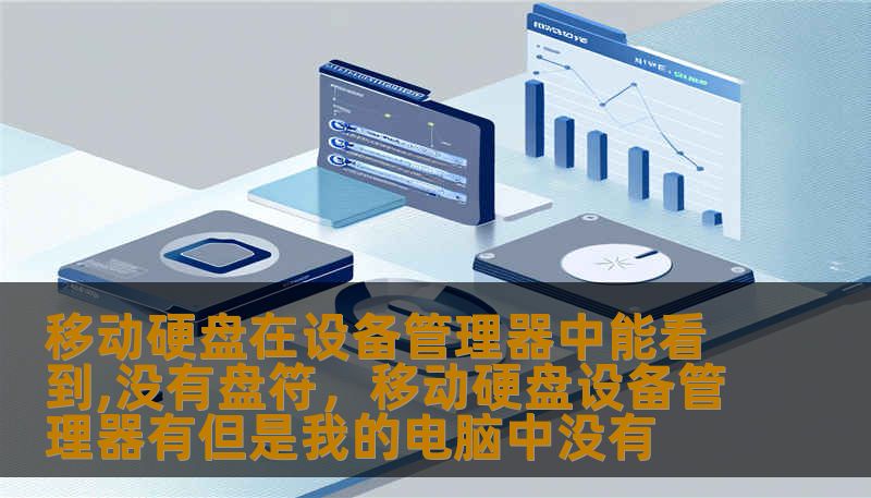 移动硬盘在设备管理器中能看到,没有盘符，移动硬盘设备管理器有但是我的电脑中没有