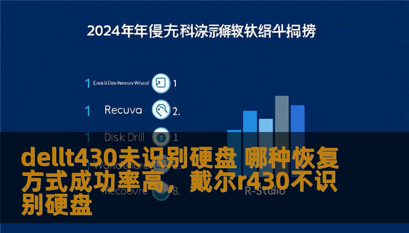 dellt430未识别硬盘 哪种恢复方式成功率高，戴尔r430不识别硬盘