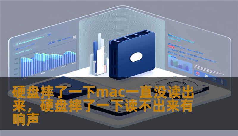 硬盘摔了一下mac一直没读出来，硬盘摔了一下读不出来有响声