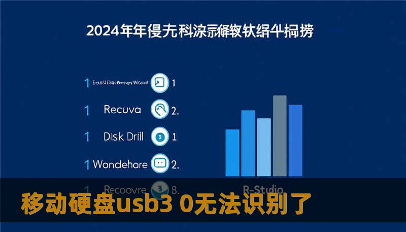 移动硬盘usb3 0无法识别了