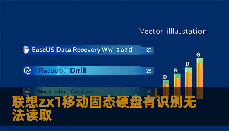联想zx1移动固态硬盘有识别无法读取 联想zx1移动固态硬盘有识别无法读取