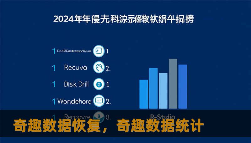 奇趣数据恢复,奇趣数据统计 奇趣数据恢复,奇趣数据统计