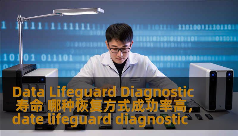 Data Lifeguard Diagnostic 寿命 哪种恢复方式成功率高，date lifeguard diagnostic