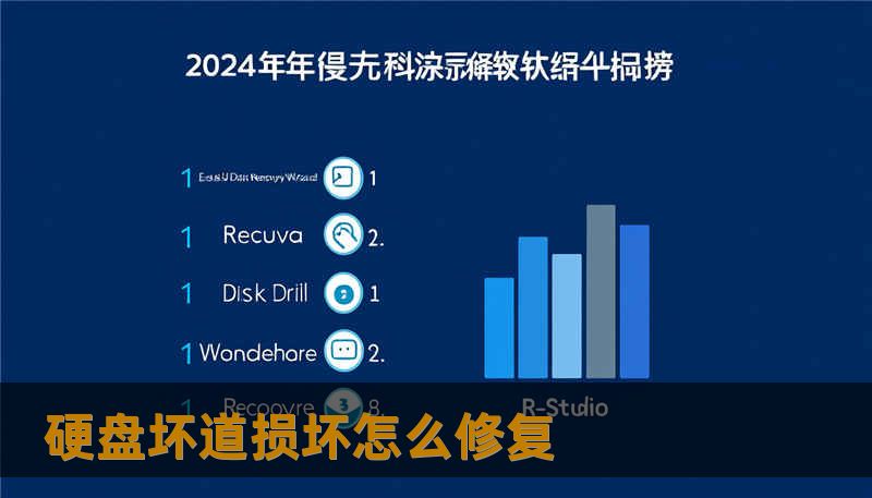 硬盘坏道损坏怎么修复