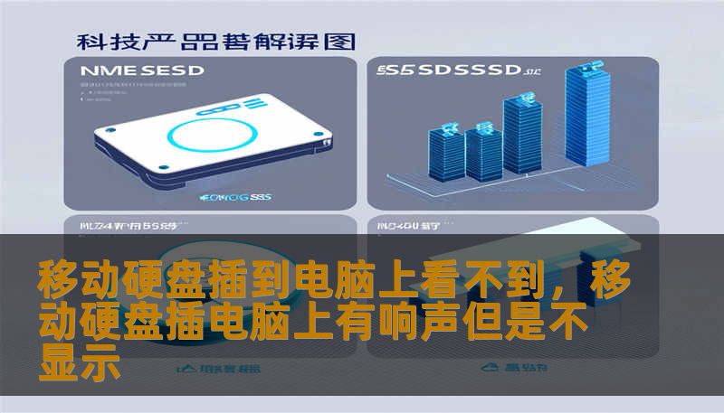 移动硬盘插到电脑上看不到，移动硬盘插电脑上有响声但是不显示