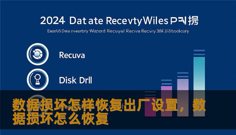 数据损坏怎样恢复出厂设置，数据损坏怎么恢复