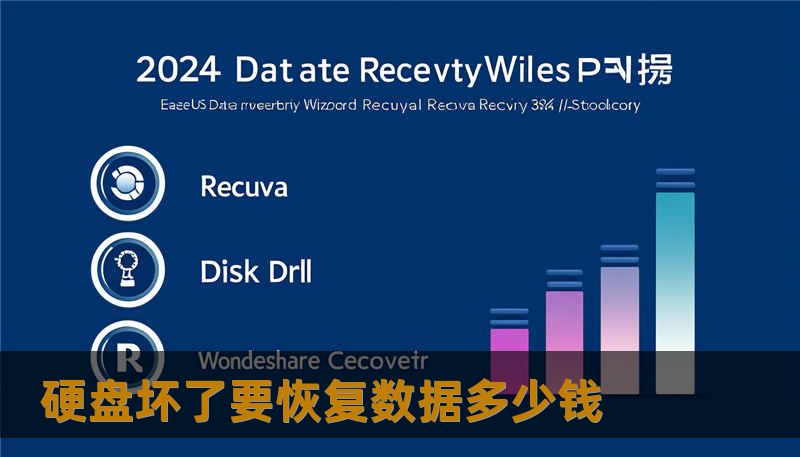 硬盘坏了要恢复数据多少钱
