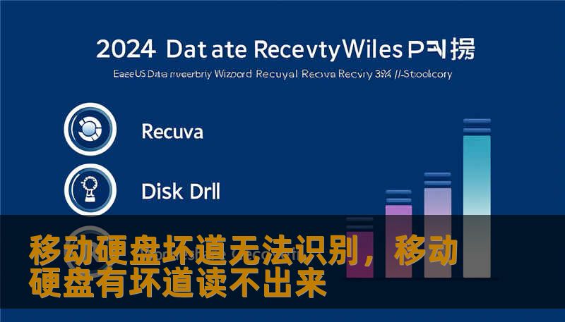 移动硬盘坏道无法识别，移动硬盘有坏道读不出来