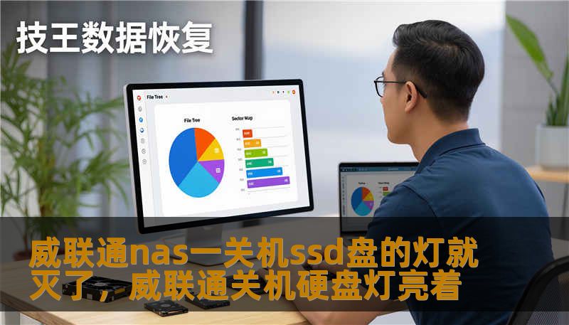 威联通nas一关机ssd盘的灯就灭了，威联通关机硬盘灯亮着