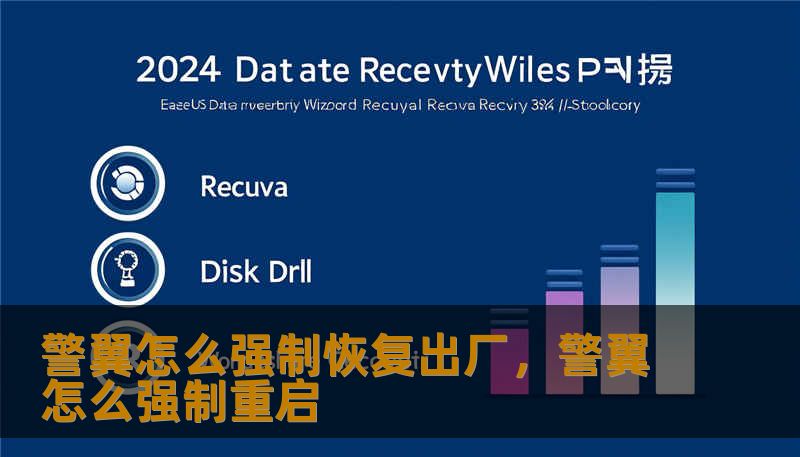 警翼怎么强制恢复出厂，警翼怎么强制重启