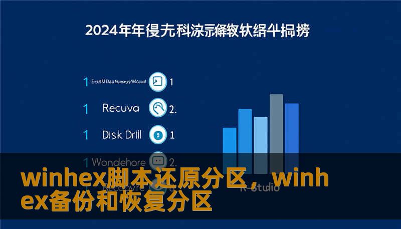 winhex脚本还原分区,winhex备份和恢复分区 winhex脚本还原分区,winhex备份和恢复分区