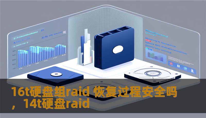 16t硬盘组raid 恢复过程安全吗,14t硬盘raid 16t硬盘组raid 恢复过程安全吗,14t硬盘raid
