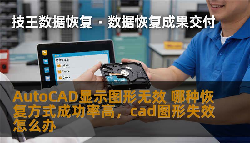 AutoCAD显示图形无效 哪种恢复方式成功率高,cad图形失效怎么办 AutoCAD显示图形无效 哪种恢复方式成功率高,cad图形失效怎么办