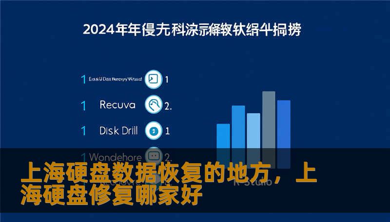 上海硬盘数据恢复的地方，上海硬盘修复哪家好