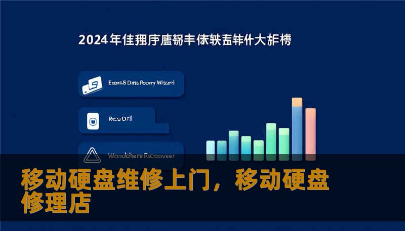 移动硬盘维修上门,移动硬盘修理店 移动硬盘维修上门,移动硬盘修理店