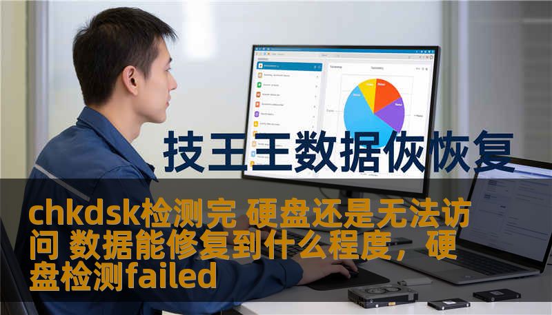 chkdsk检测完 硬盘还是无法访问 数据能修复到什么程度,硬盘检测failed chkdsk检测完 硬盘还是无法访问 数据能修复到什么程度,硬盘检测failed
