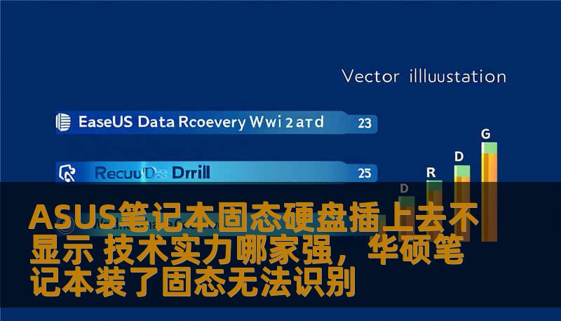 ASUS笔记本固态硬盘插上去不显示 技术实力哪家强，华硕笔记本装了固态无法识别