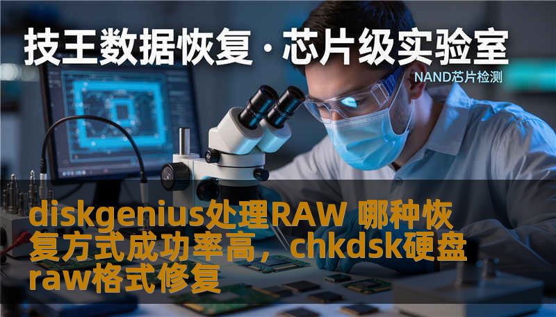 diskgenius处理RAW 哪种恢复方式成功率高,chkdsk硬盘raw格式修复 diskgenius处理RAW 哪种恢复方式成功率高,chkdsk硬盘raw格式修复