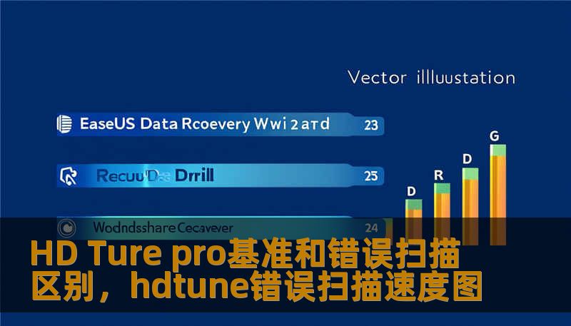HD Ture pro基准和错误扫描区别，hdtune错误扫描速度图