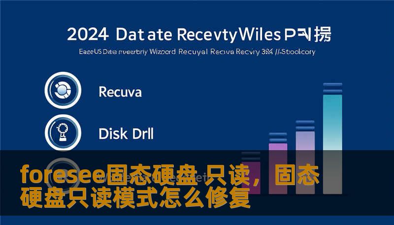 foresee固态硬盘 只读，固态硬盘只读模式怎么修复