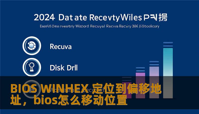 BIOS WINHEX 定位到偏移地址，bios怎么移动位置
