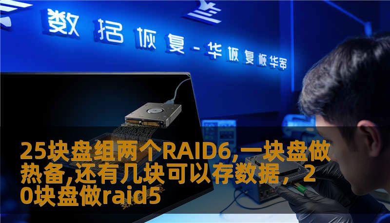 25块盘组两个RAID6,一块盘做热备,还有几块可以存数据，20块盘做raid5