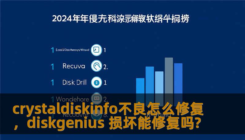 crystaldiskinfo不良怎么修复，diskgenius 损坏能修复吗?
