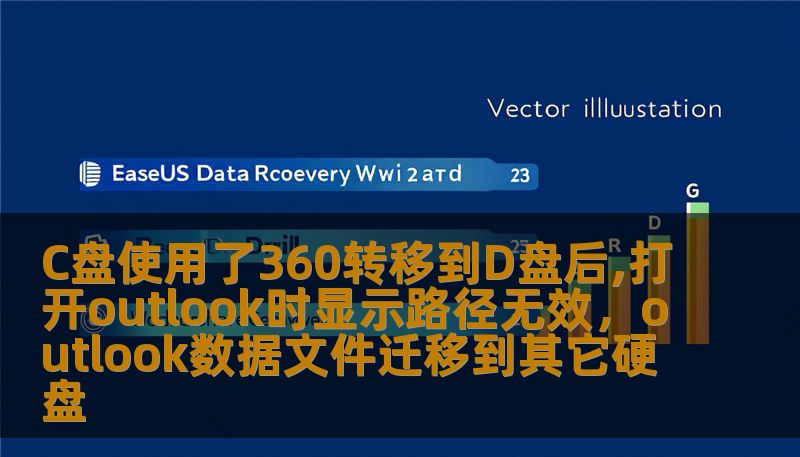 C盘使用了360转移到D盘后,打开outlook时显示路径无效，outlook数据文件迁移到其它硬盘