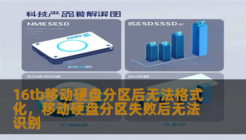 16tb移动硬盘分区后无法格式化，移动硬盘分区失败后无法识别