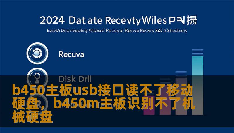 b450主板usb接口读不了移动硬盘，b450m主板识别不了机械硬盘
