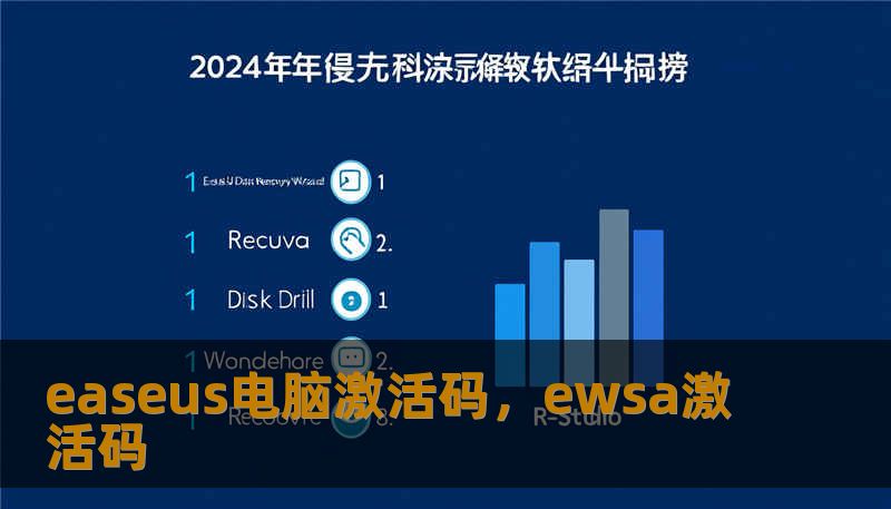 easeus电脑激活码，ewsa激活码
