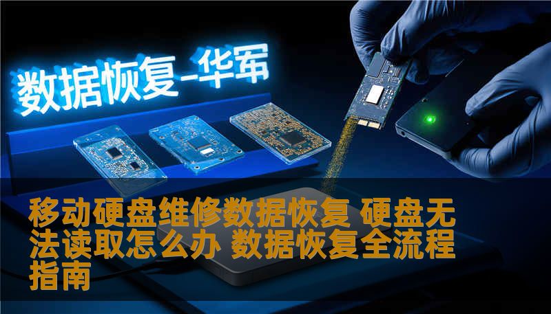 移动硬盘维修数据恢复 硬盘无法读取怎么办 数据恢复全流程指南