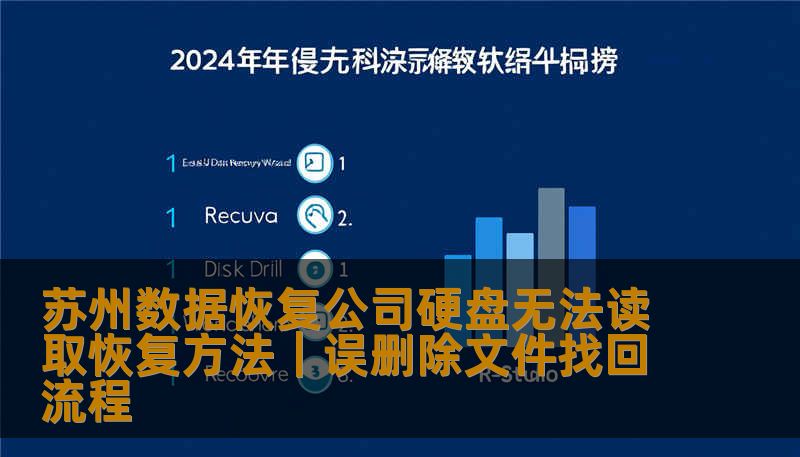 苏州数据恢复公司硬盘无法读取恢复方法｜误删除文件找回流程