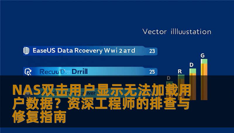 NAS双击用户显示无法加载用户数据？资深工程师的排查与修复指南