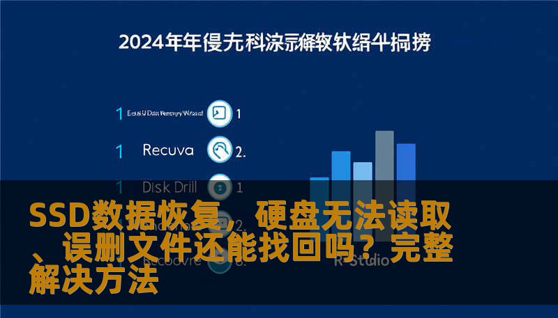 SSD数据恢复，硬盘无法读取、误删文件还能找回吗？完整解决方法