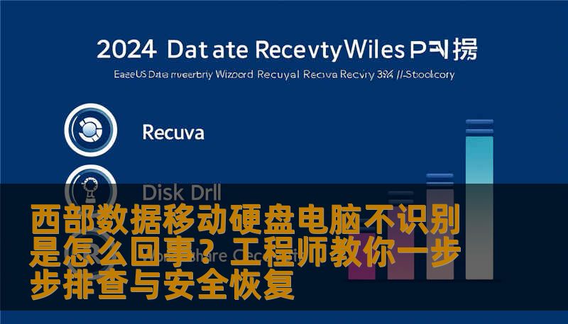 西部数据移动硬盘电脑不识别是怎么回事？工程师教你一步步排查与安全恢复