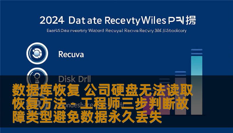 数据库恢复 公司硬盘无法读取恢复方法 - 工程师三步判断故障类型避免数据永久丢失