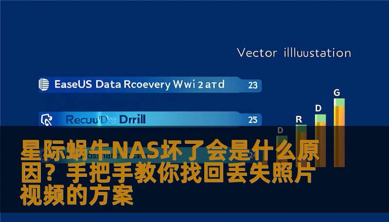 星际蜗牛NAS坏了会是什么原因？手把手教你找回丢失照片视频的方案